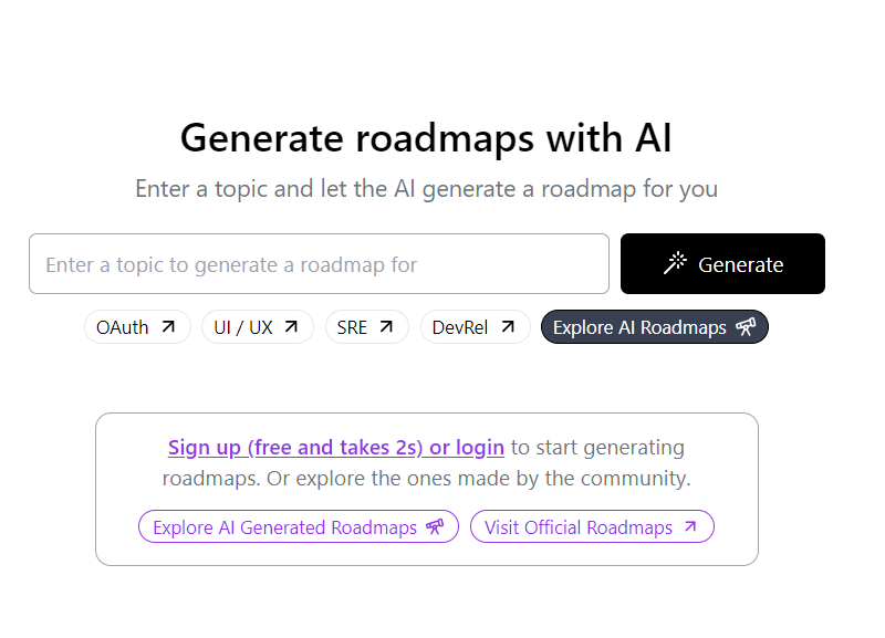 Roadmap AI