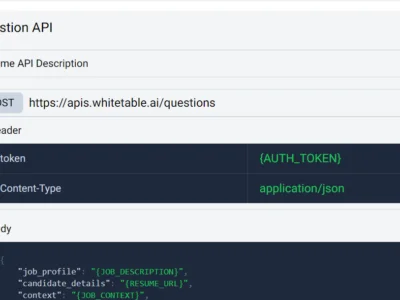 Question API: Revolutionizing Interviews